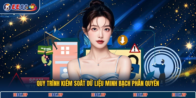 Quy trình kiểm soát dữ liệu minh bạch phân quyền